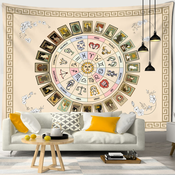 Tenture Murale Horoscope